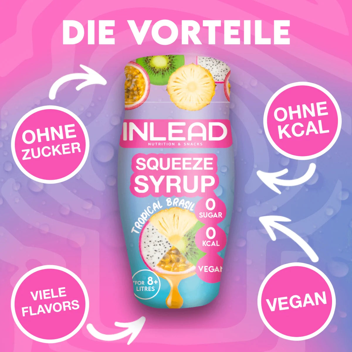Inlead Squeeze Syrup 65ml, Infografik mit Tropical-Brasil-Flasche und beworbenen Eigenschaften.