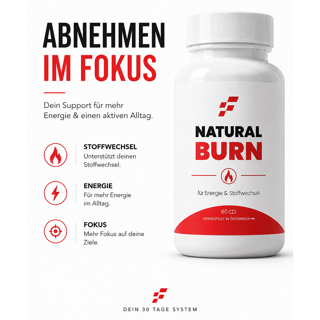 Burn Sleep Repeat Bundle – Fettverbrenner und Schlaf-Supplement von fitbay.at