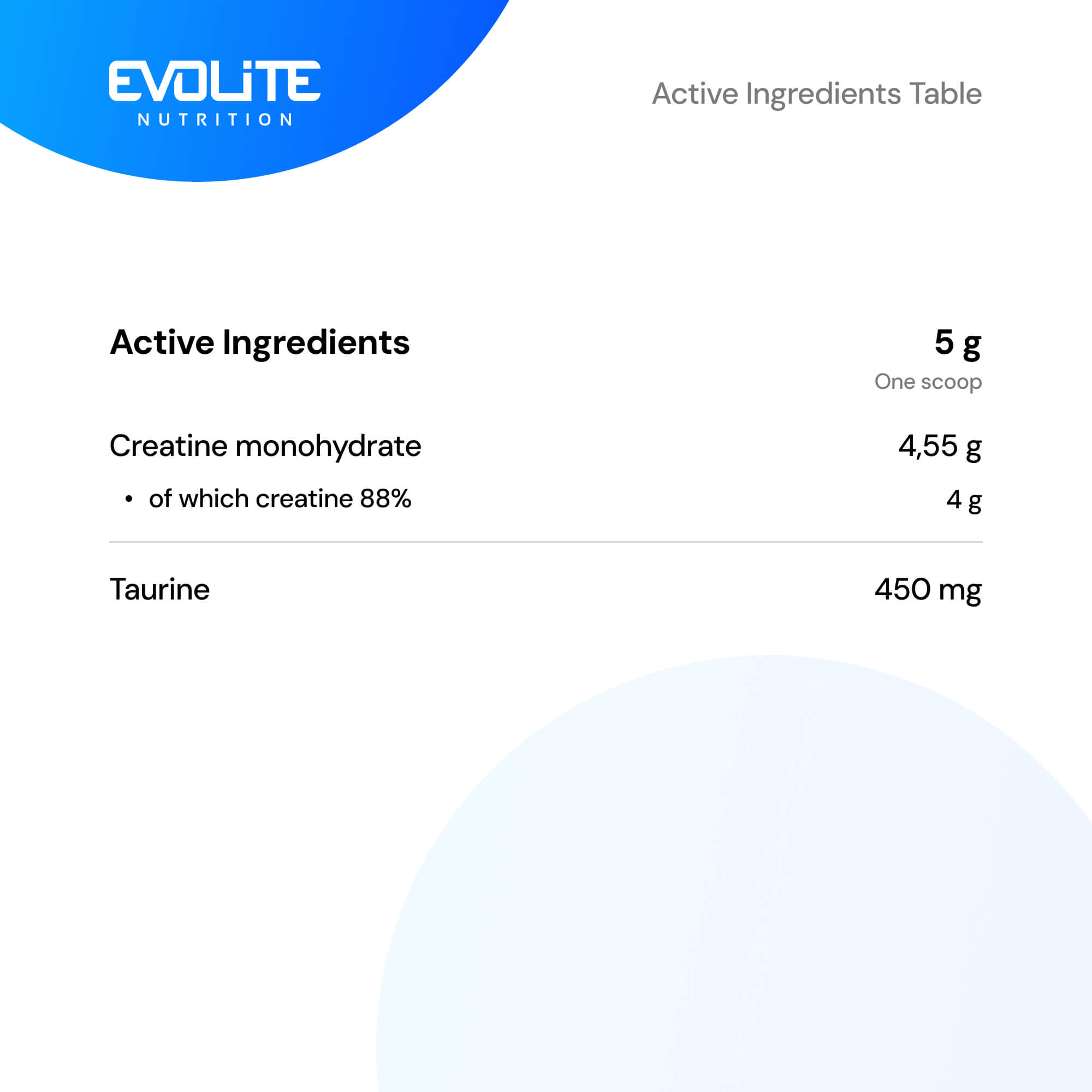 Evolite Nutrition Creatine Monohydrate 300g