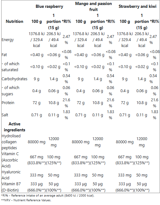 Nano Supps Collagen Juice 300g (Nachzug)