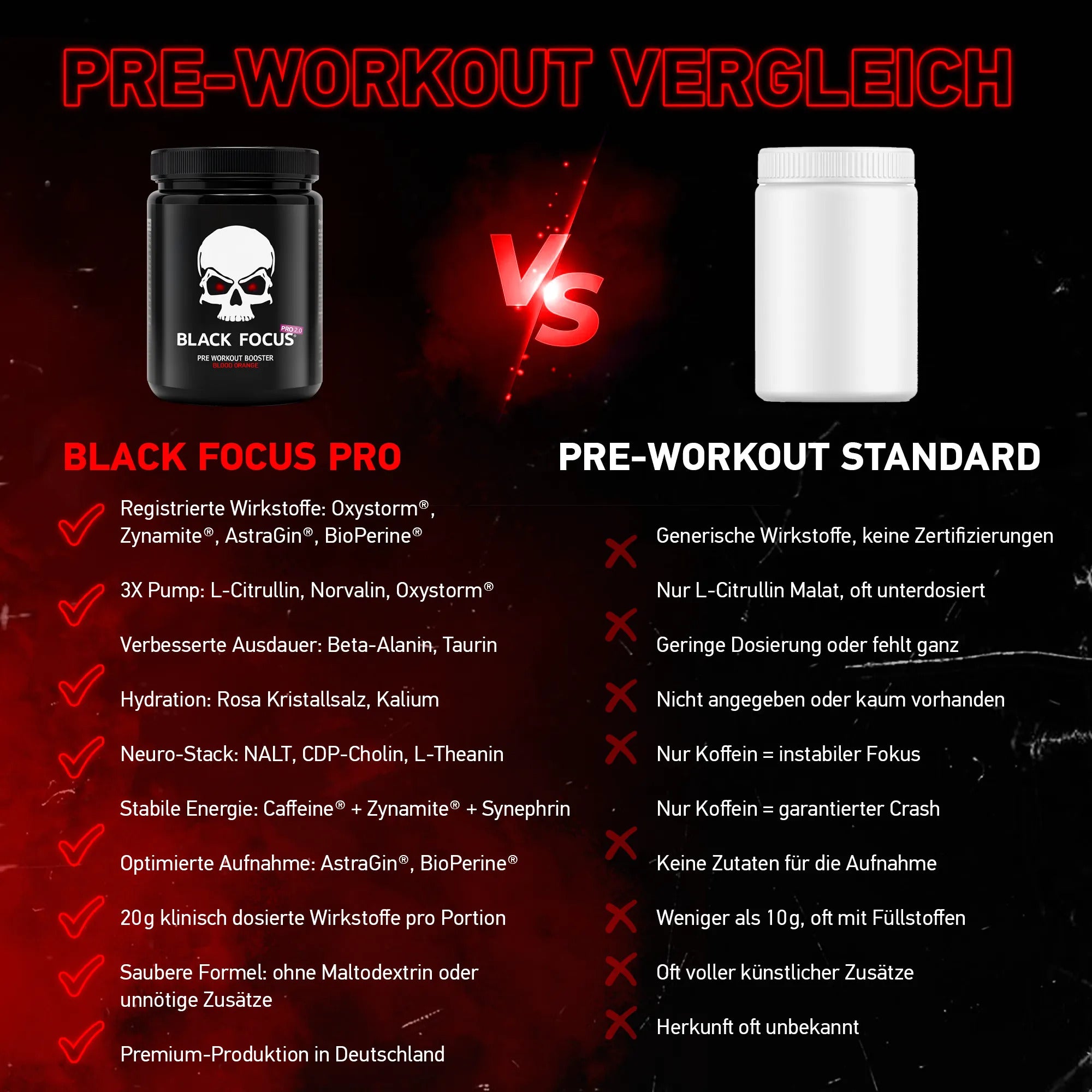 Black Focus Pro 3.0 400g (Nachzug)