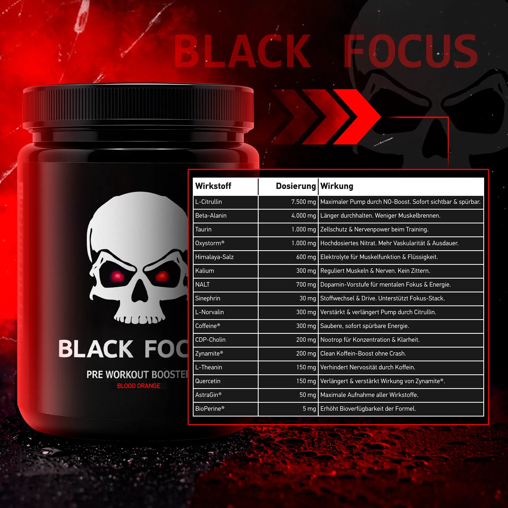 Black Focus Pro 3.0 400g (Nachzug)