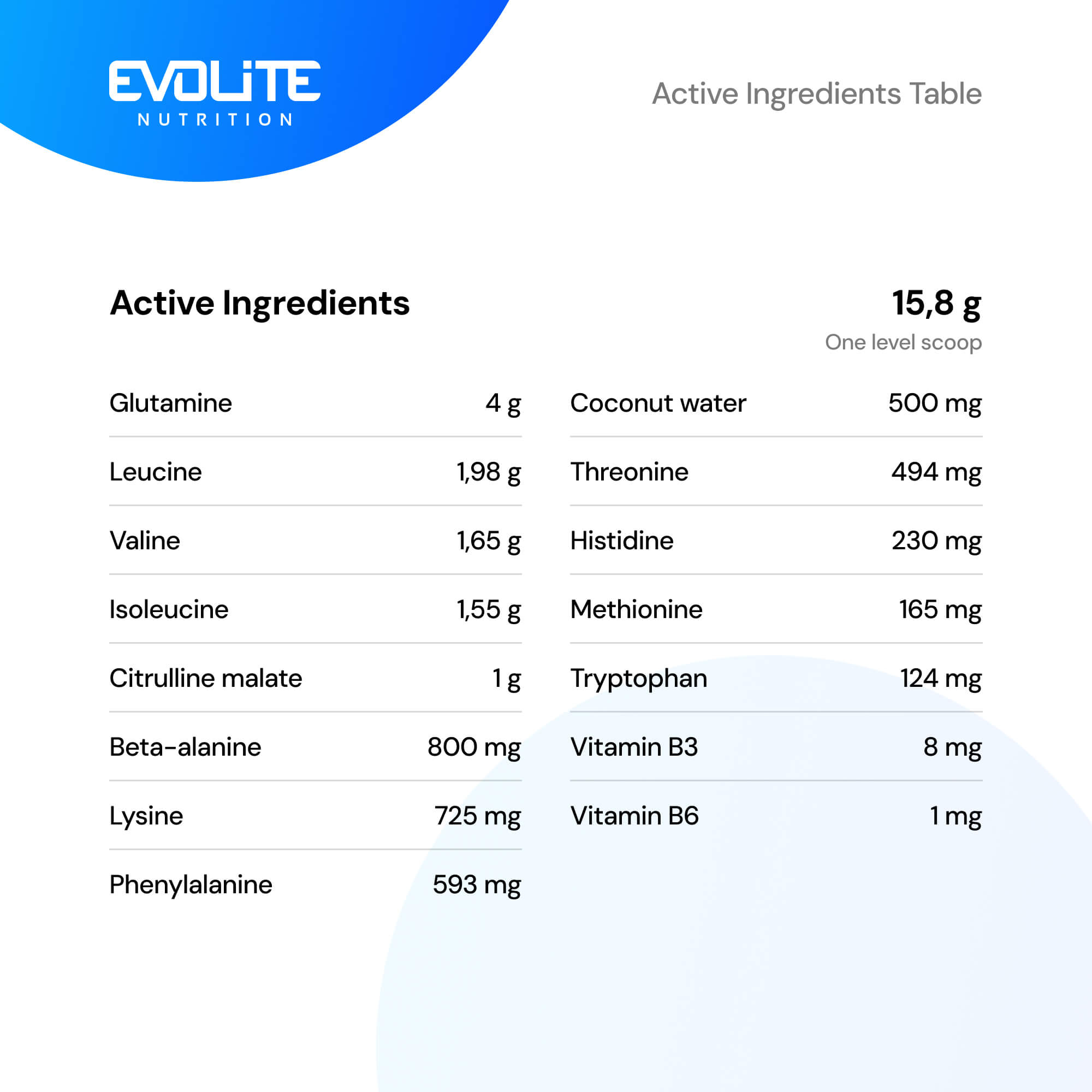 Evolite Nutrition Aminodust 474g
