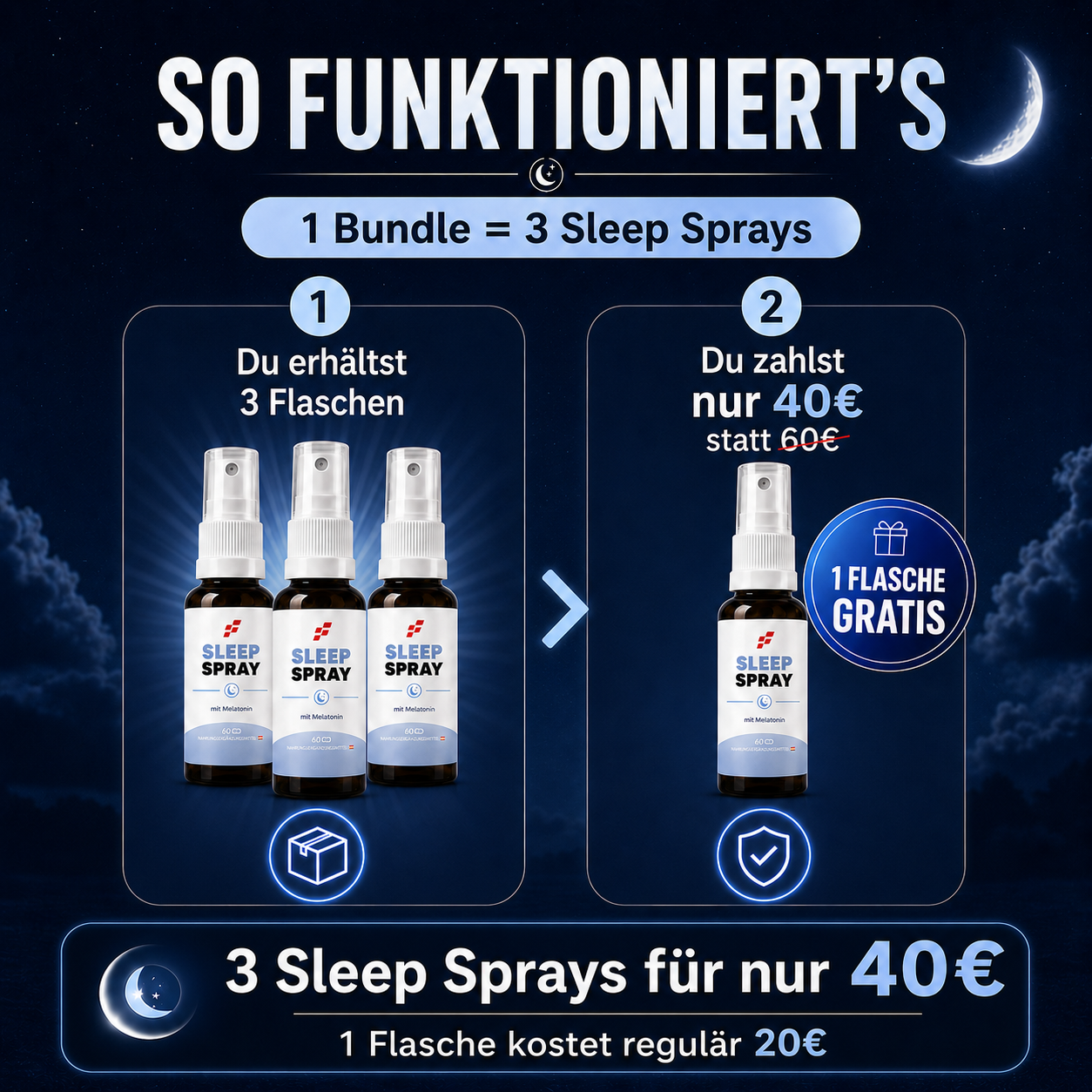 Melatonin Sleep-Spray(2+1 GRATIS)