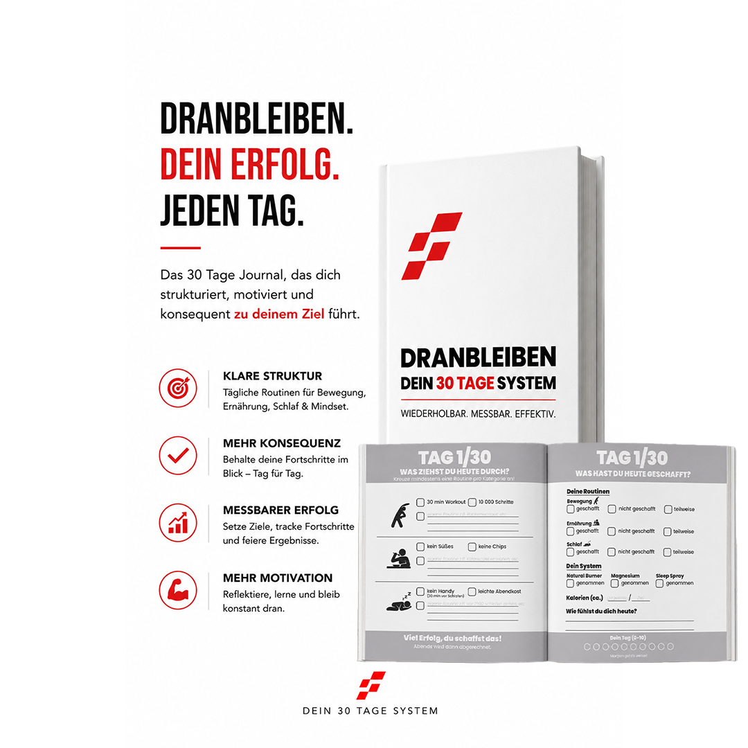 Burn-Sleep-Repeat System (Vorbestellung – Versand ab 09.06.)