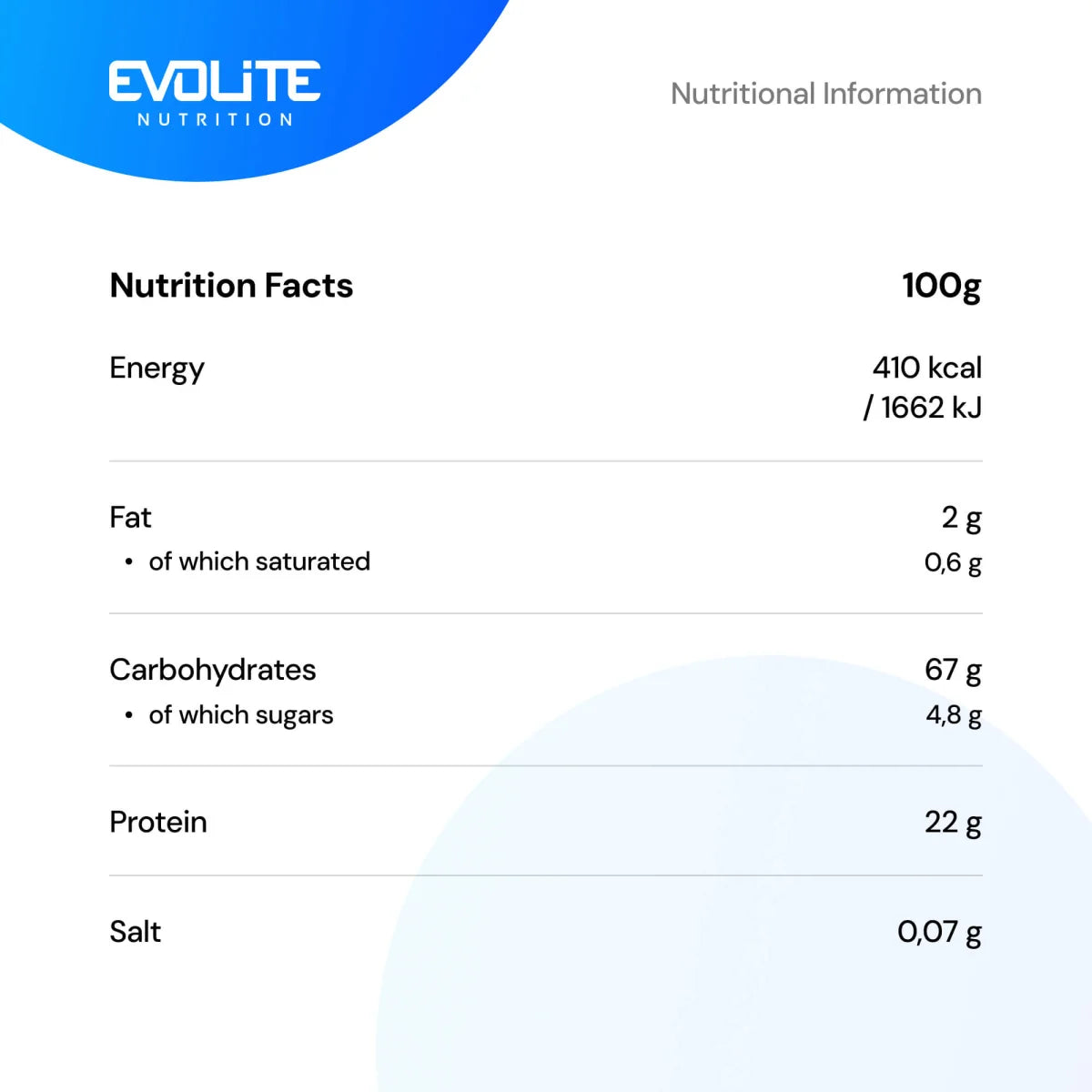Evolite Nutrition Iso Gainz 1kg