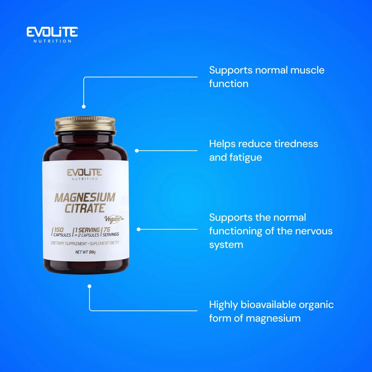 Magnesium(1+1 Gratis)